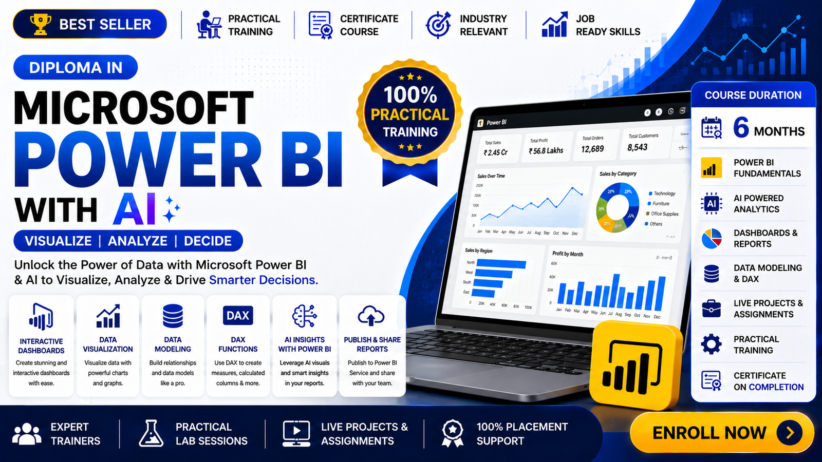 Microsoft Power BI